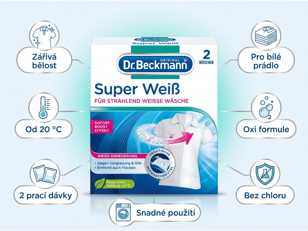 Dr. Beckmann Super Weiß - infografika hlavních výhod