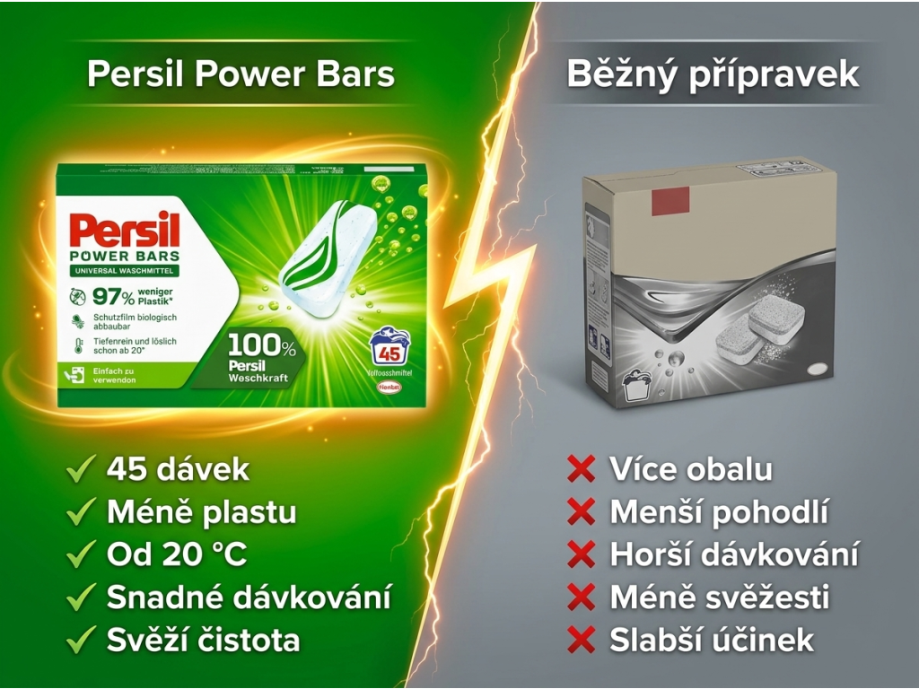 Srovnání Persil Power Bars s běžnými pracími kapslemi