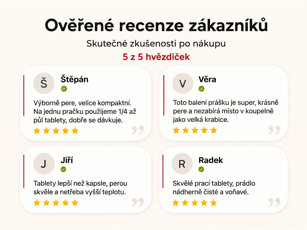 Ověřené recenze zákazníků NěmeckýEshop.cz