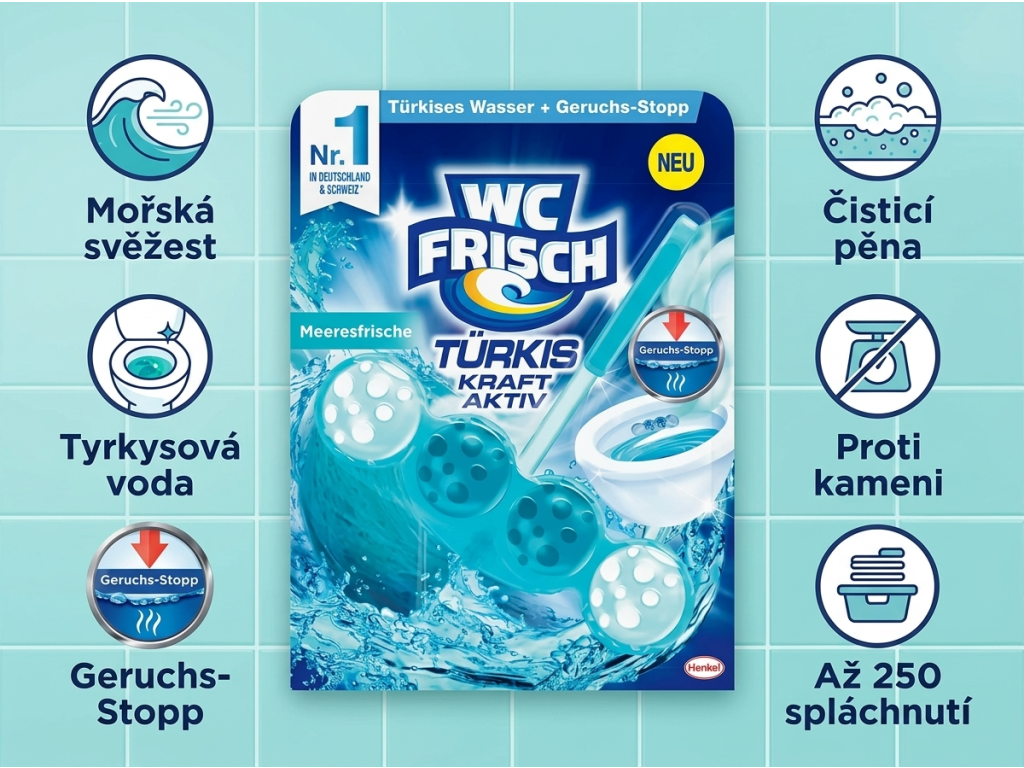 WC Frisch Türkis - infografika benefitů