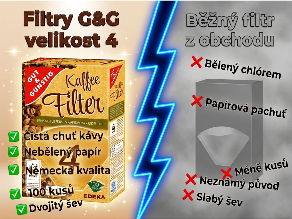 Srovnání filtrů G&G velikost 4 s běžným filtrem