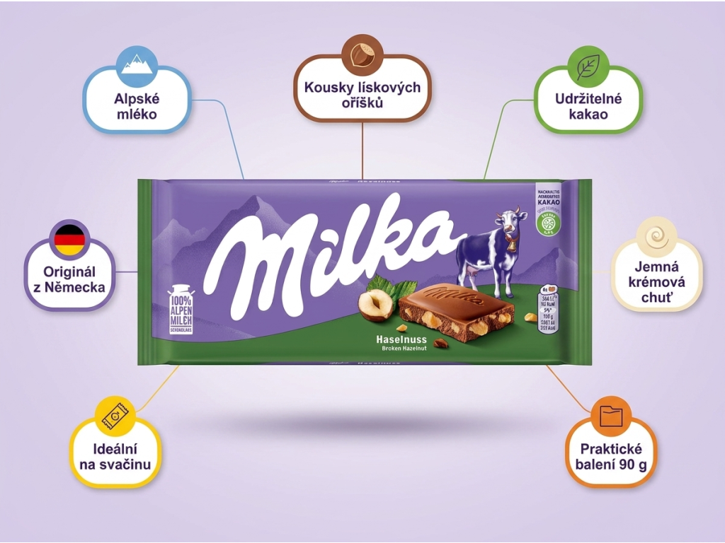 Milka čokoláda s lískovými ořechy 90g - infografika s benefity