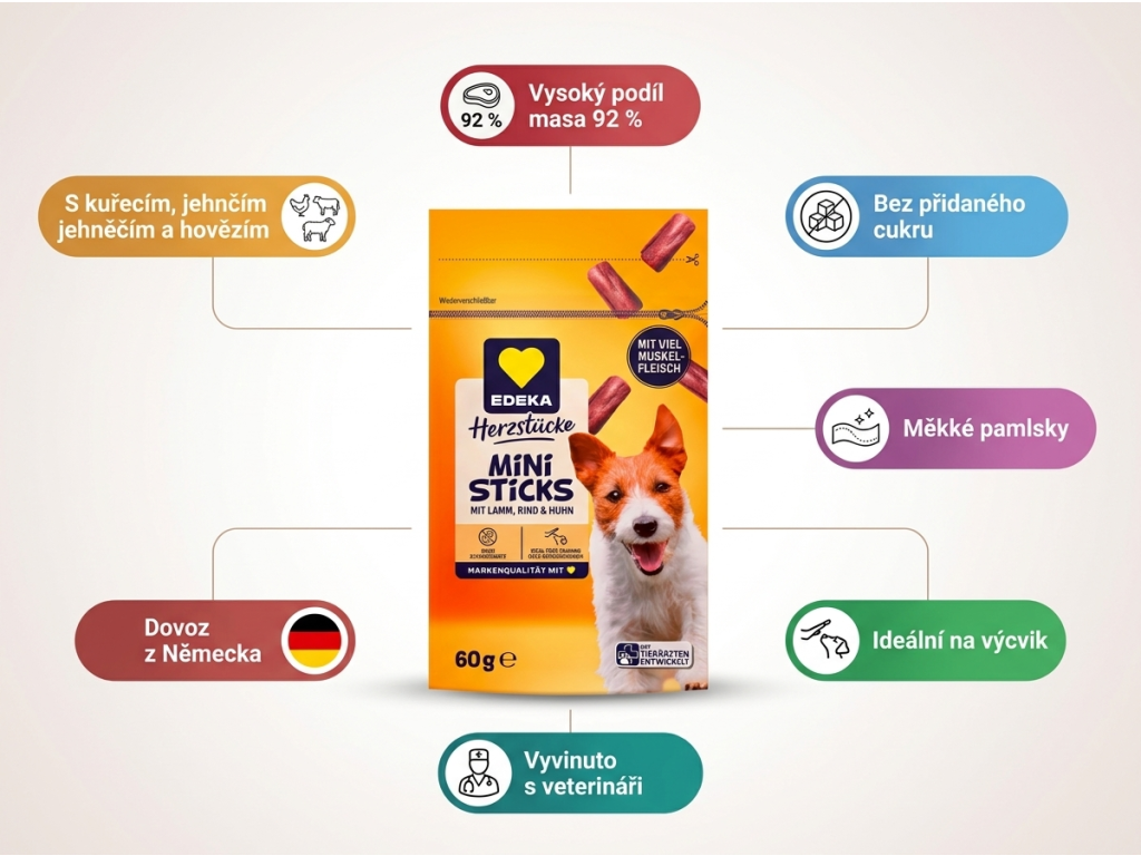 Edeka I love Ministicks pamlsky pro psy - infografika výhod