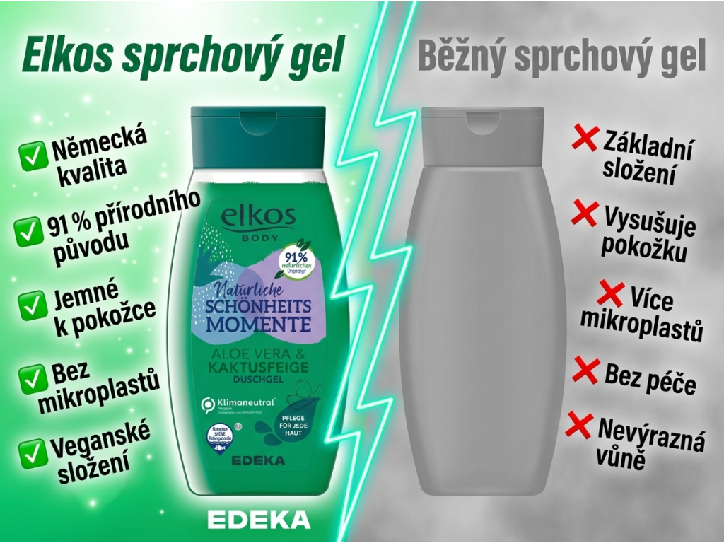 Elkos sprchový gel Aloe Vera a Kaktus - srovnání s běžným gelem