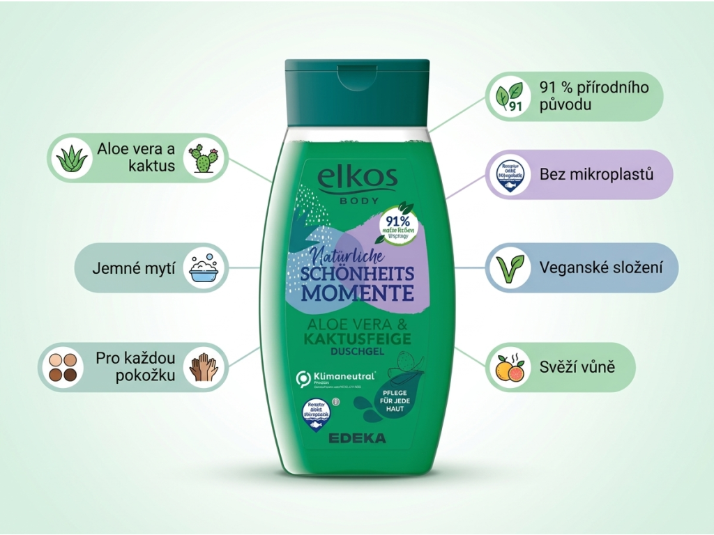 Elkos sprchový gel Aloe Vera a Kaktus - infografika výhod