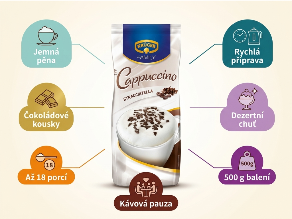 Krüger Cappuccino Stracciatella - benefity a rychlá příprava
