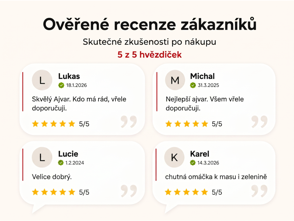 Ověřené recenze zákazníků NěmeckýEshop.cz