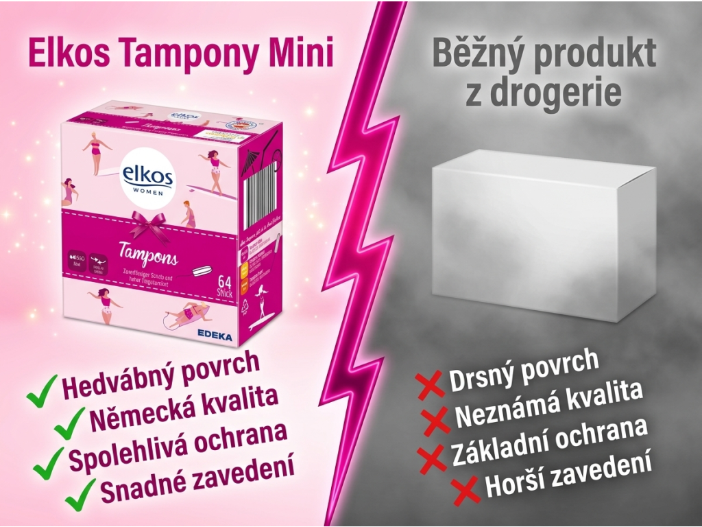 Srovnání Elkos Tampony Mini s běžnými tampony