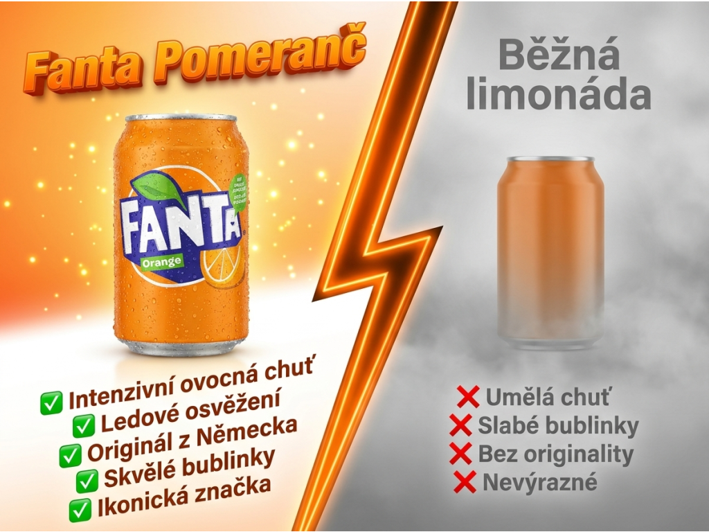 Fanta pomeranč 0,33l srovnání s běžnou limonádou