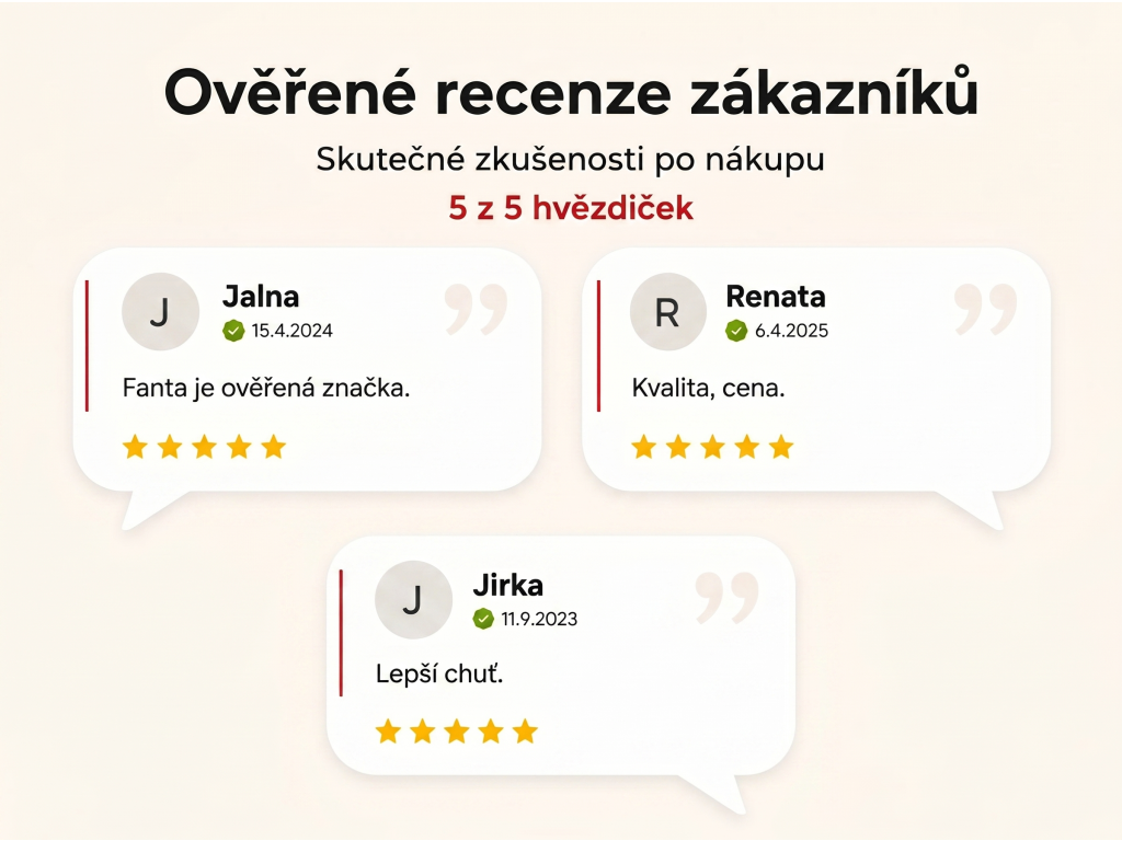 Ověřené recenze zákazníků NěmeckýEshop.cz