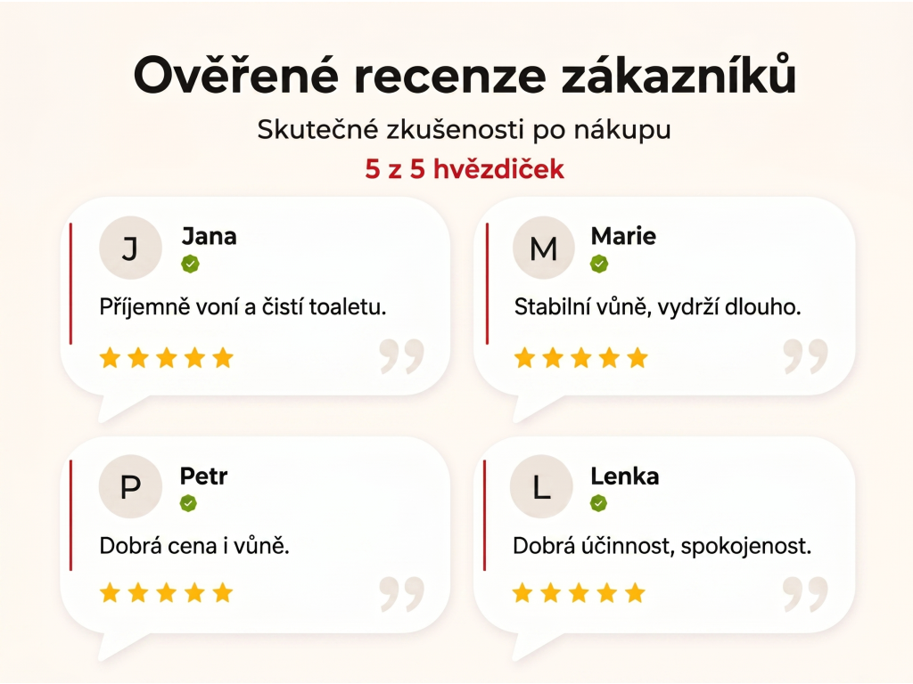 Ověřené recenze zákazníků NěmeckýEshop.cz