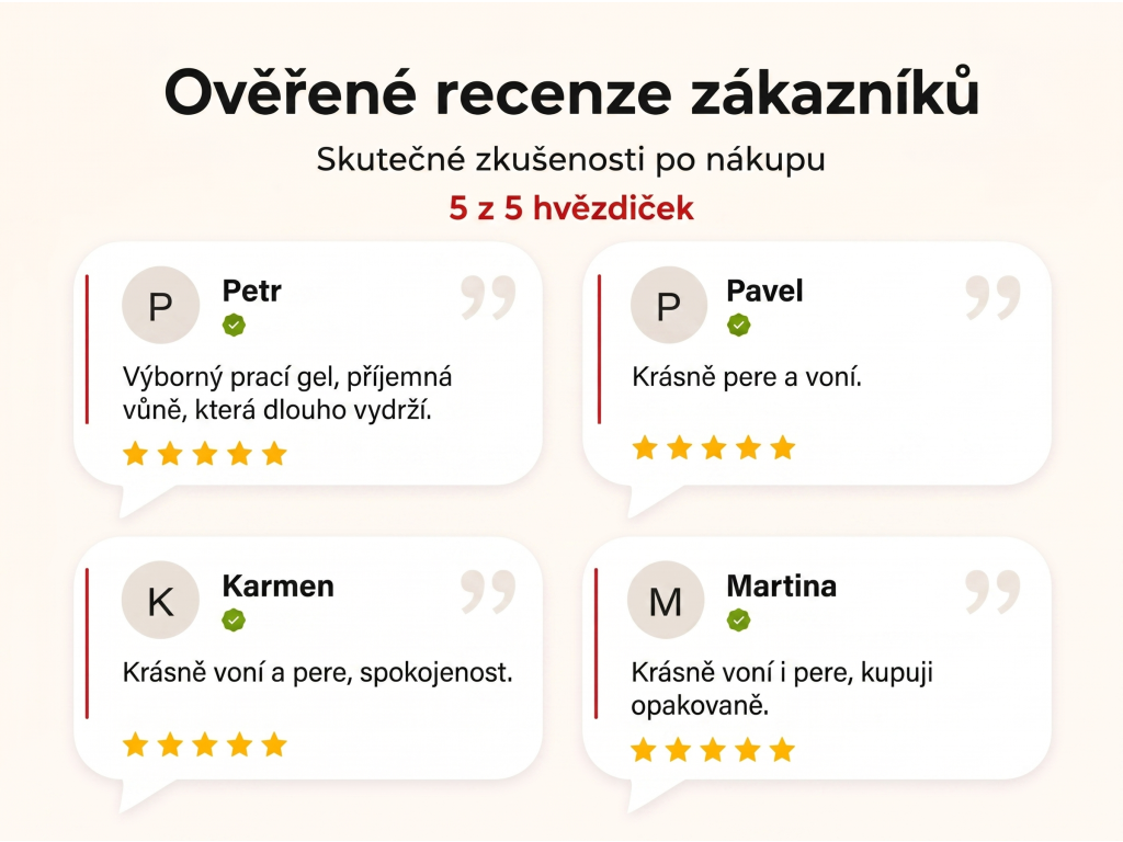 Ověřené recenze zákazníků NěmeckýEshop.cz