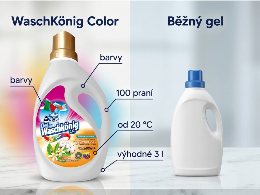 Srovnání WaschKönig Color s běžným pracím gelem