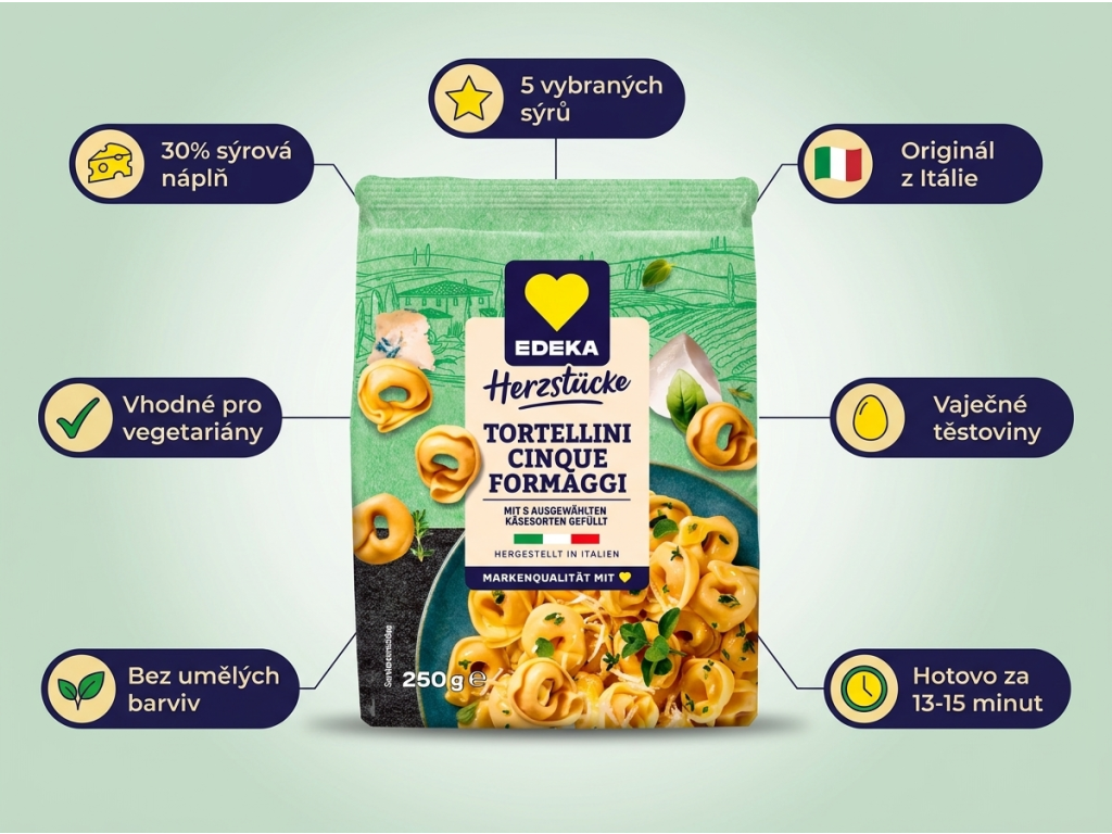 Edeka Tortellini Cinque Formaggi - infografika s výhodami