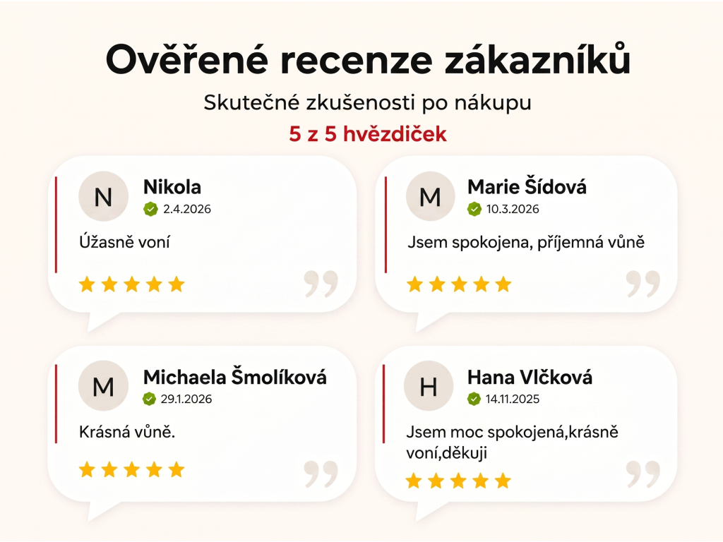 Ověřené recenze zákazníků NěmeckýEshop.cz
