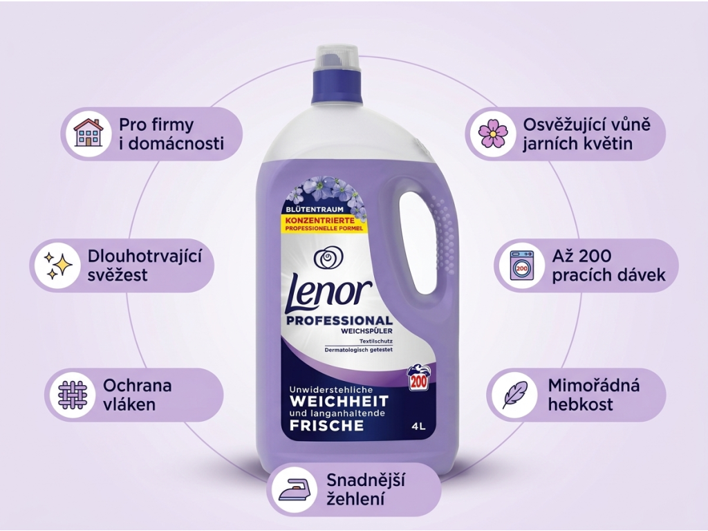 Lenor Professional aviváž jarní květiny - přehled výhod