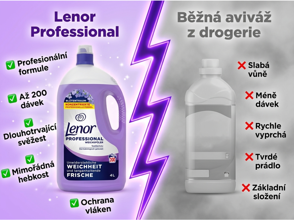 Lenor Professional aviváž jarní květiny - srovnání s běžnou aviváží