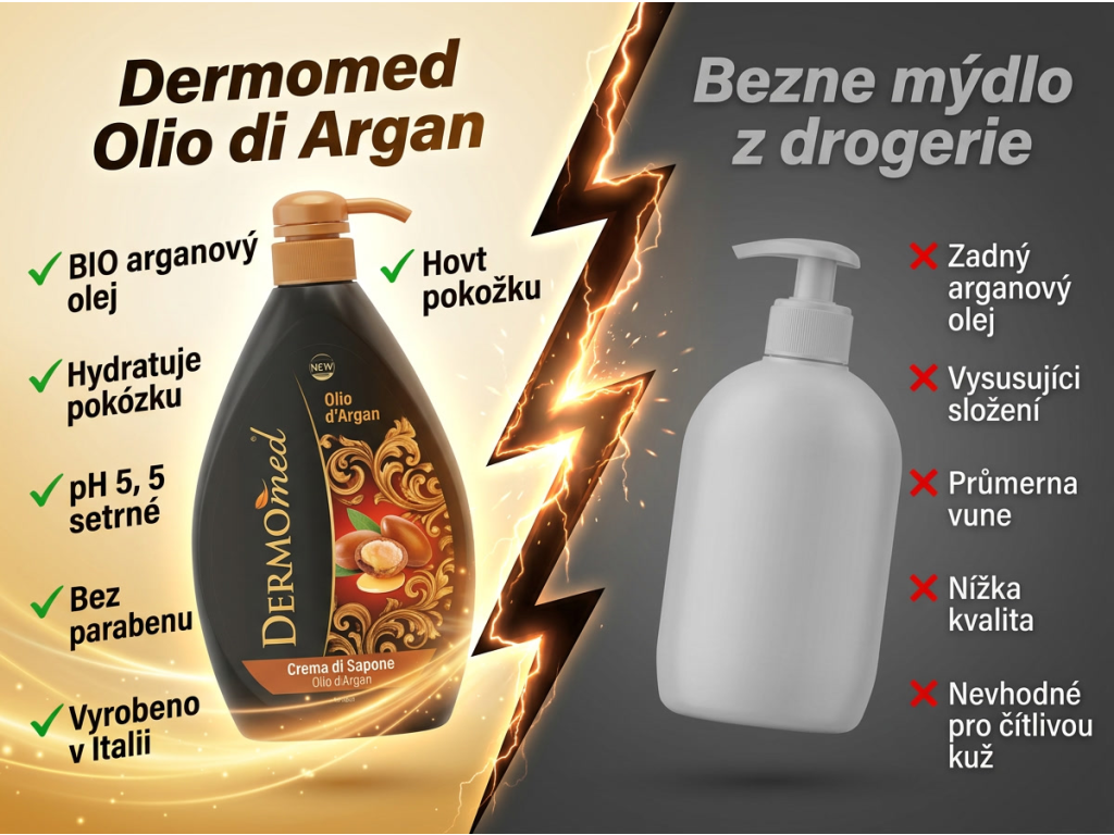 Dermomed tekuté mýdlo s arganovým olejem - srovnání s běžnými mýdly