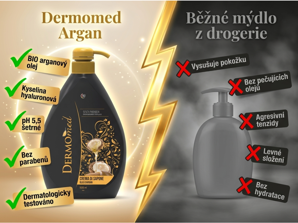 Dermomed tekuté mýdlo s arganovým olejem - srovnání s běžnými mýdly
