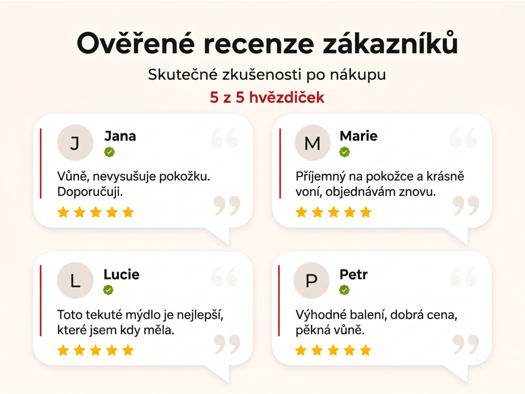 Ověřené recenze zákazníků NěmeckýEshop.cz
