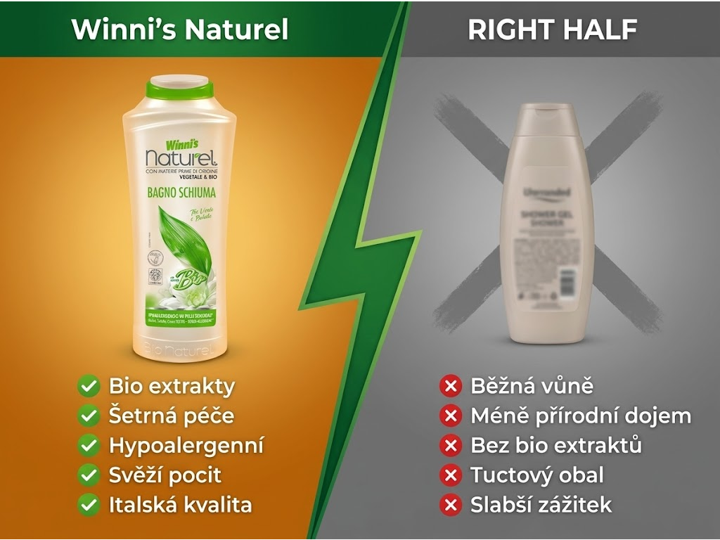Winni's Naturel sprchový gel - srovnání s běžným sprchovým gelem