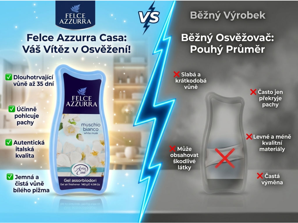 Felce Azzurra Casa Gel talek a bílé pižmo - srovnání s běžným osvěžovačem