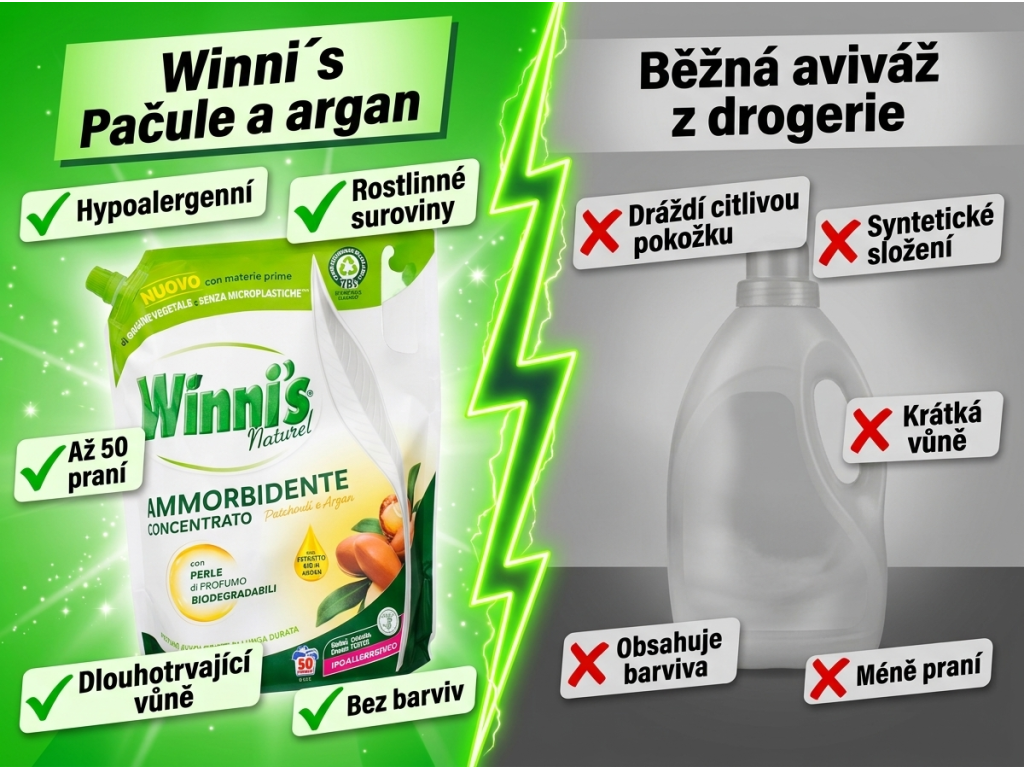 Winni´s aviváž Pačule a argan - srovnání s běžnou avináží