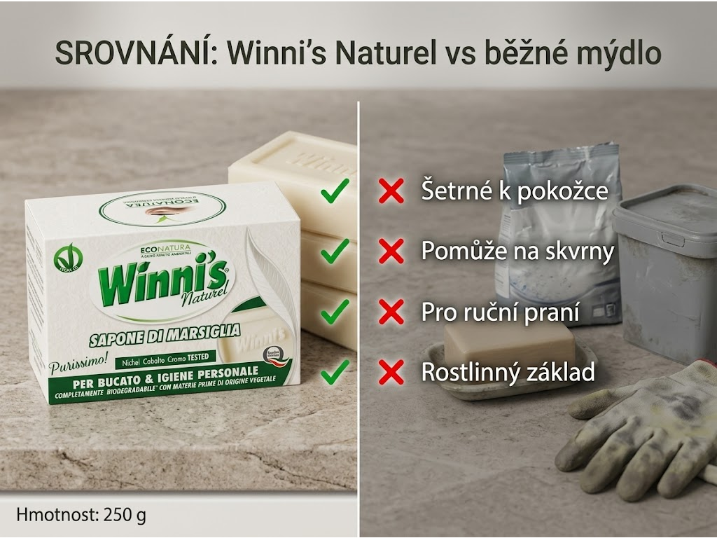 Winni´s mýdlo na ruce a ruční praní 250 g - srovnání s běžným mýdlem