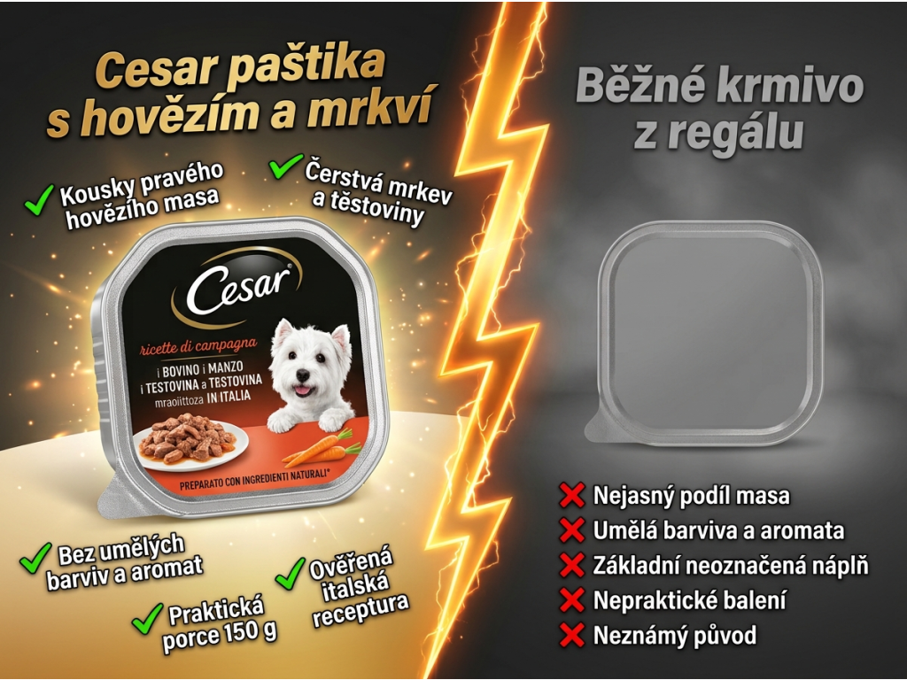 Cesar paštika pro psy s těstovinami, hovězím masem a mrkví 150 g - srovnání s běžnou konzervou