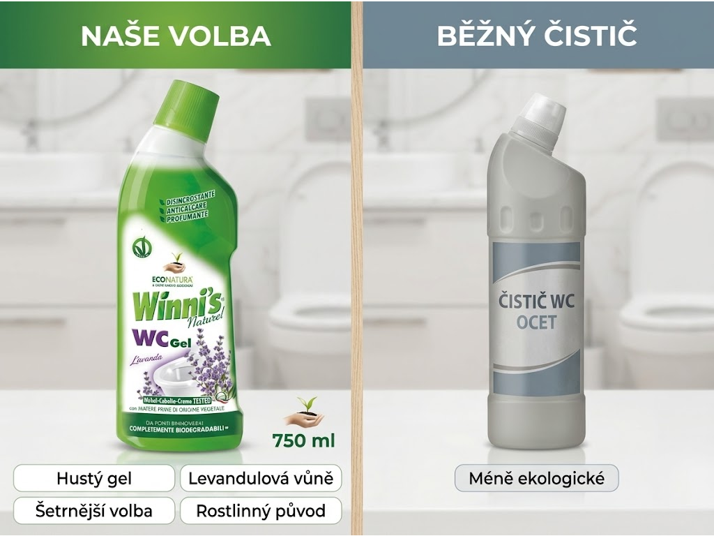Winni´s ekologický WC gel s vůní levandule 750 ml - srovnání s běžným čističem