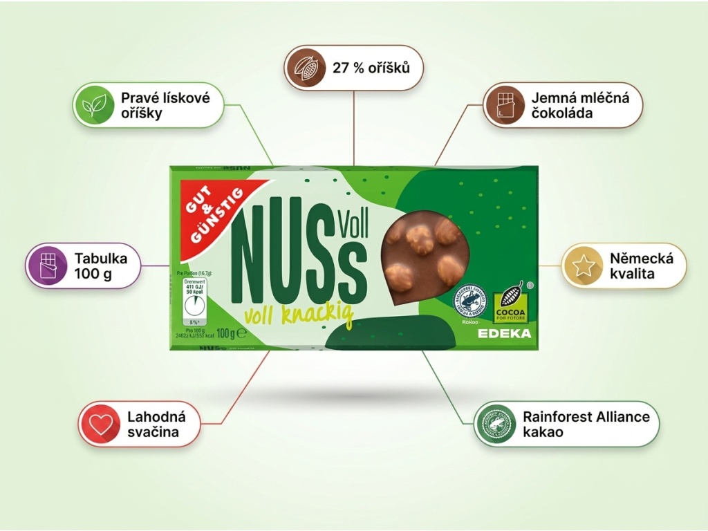 G&G NUSSVoll mléčná čokoláda - přehled výhod
