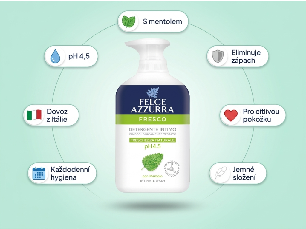 Felce Azzurra Fresco intimní gel - infografika benefitů