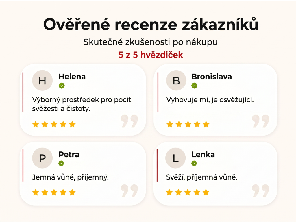 Ověřené recenze zákazníků NěmeckýEshop.cz