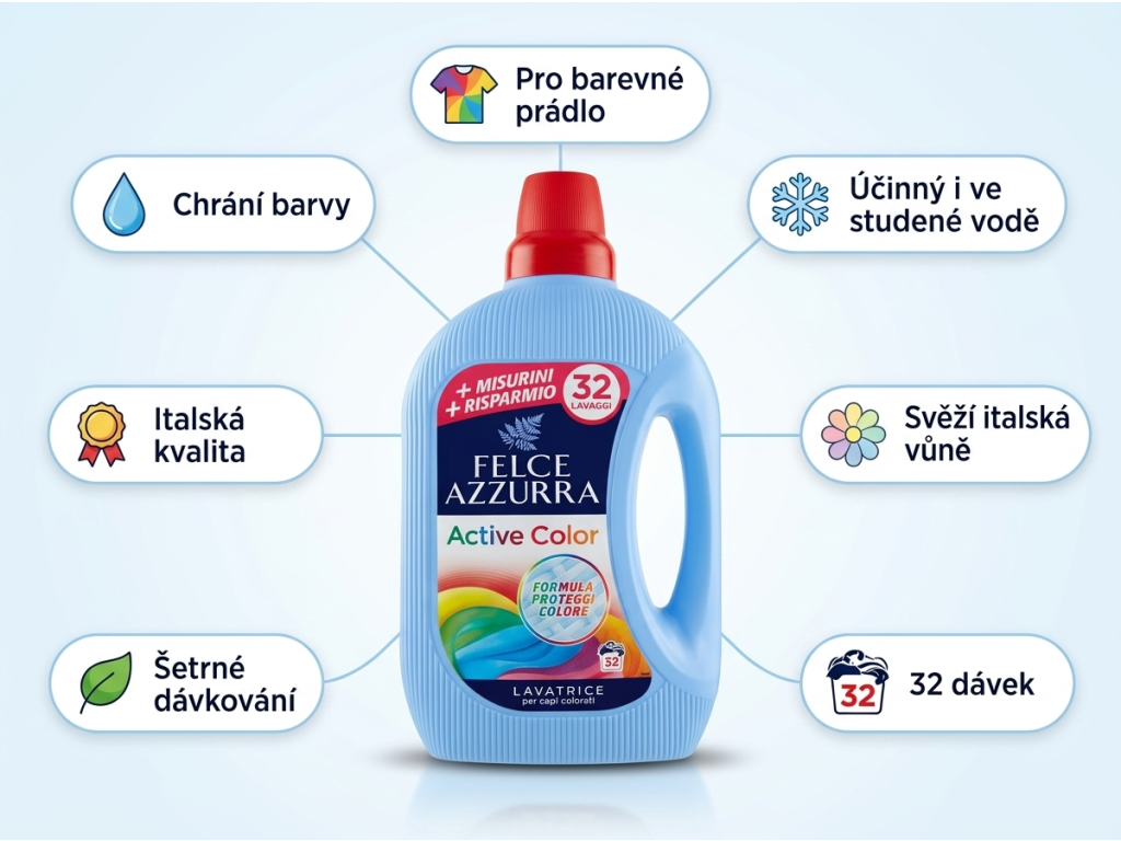 Felce Azzurra Active Color prací gel - hlavní benefity