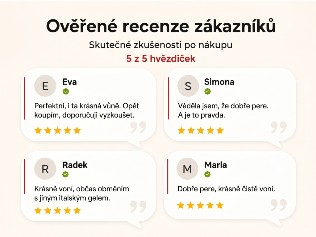 Ověřené recenze zákazníků NěmeckýEshop.cz