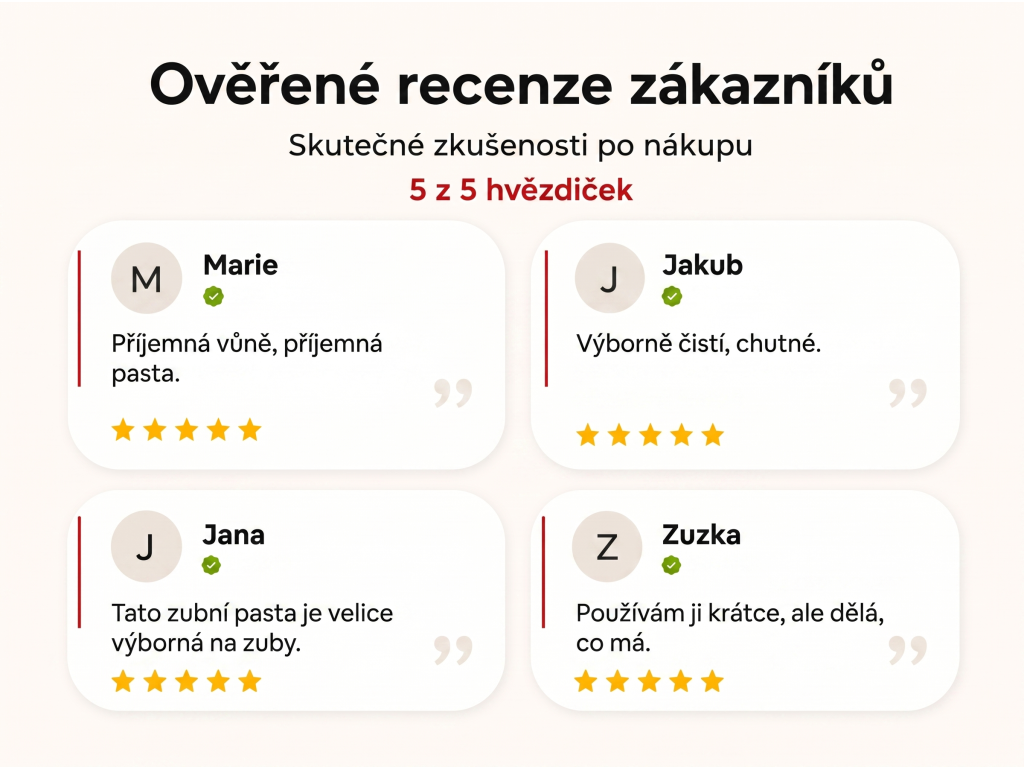 Ověřené recenze zákazníků NěmeckýEshop.cz