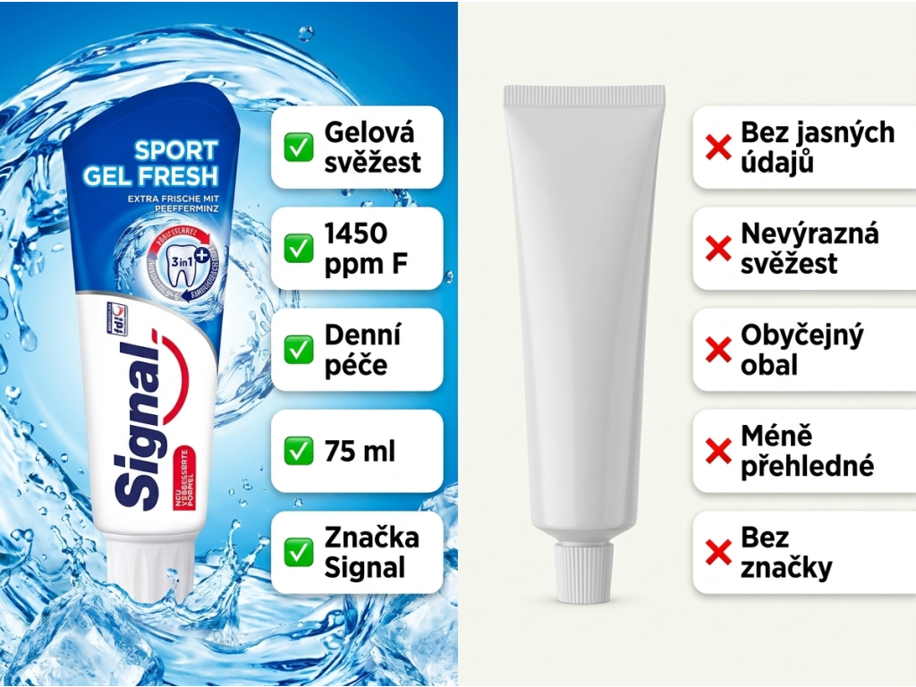 Srovnání zubní pasty Signal Sport Gel Fresh