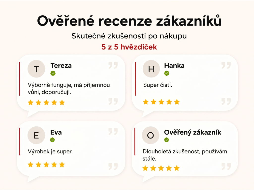 Ověřené recenze zákazníků NěmeckýEshop.cz