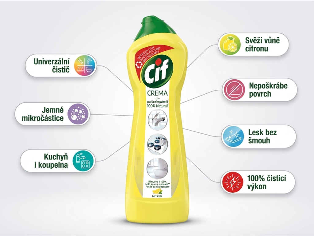 Cif čisticí krém citron - infografika benefitů