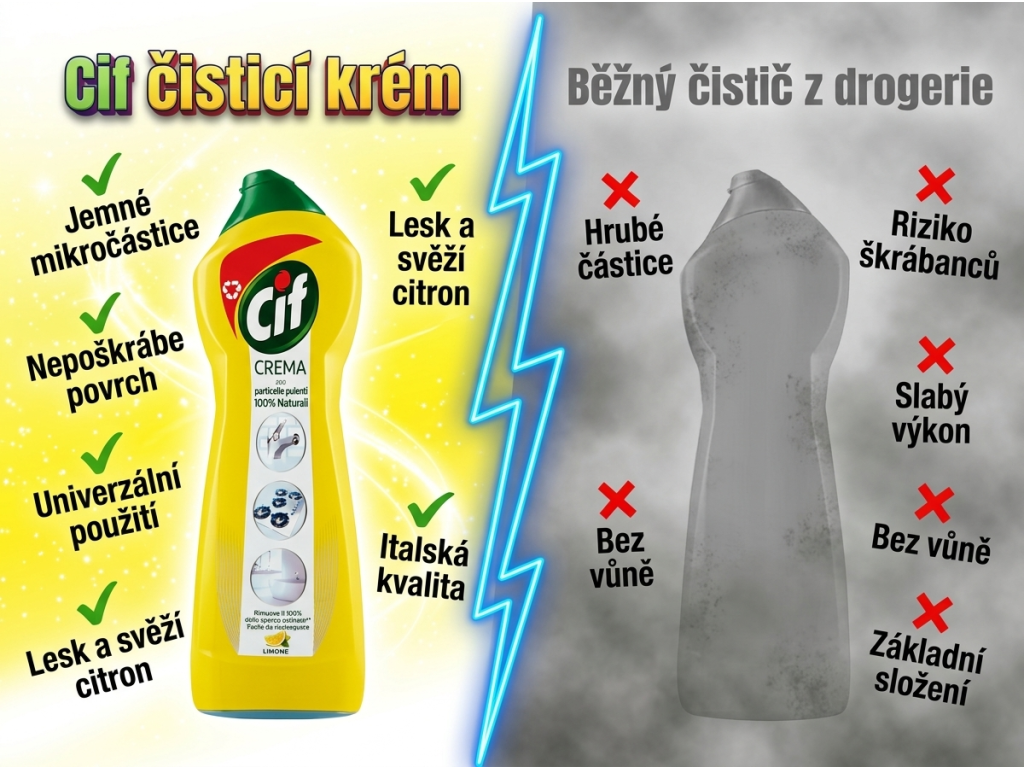 Srovnání Cif čisticího krému s běžným čističem