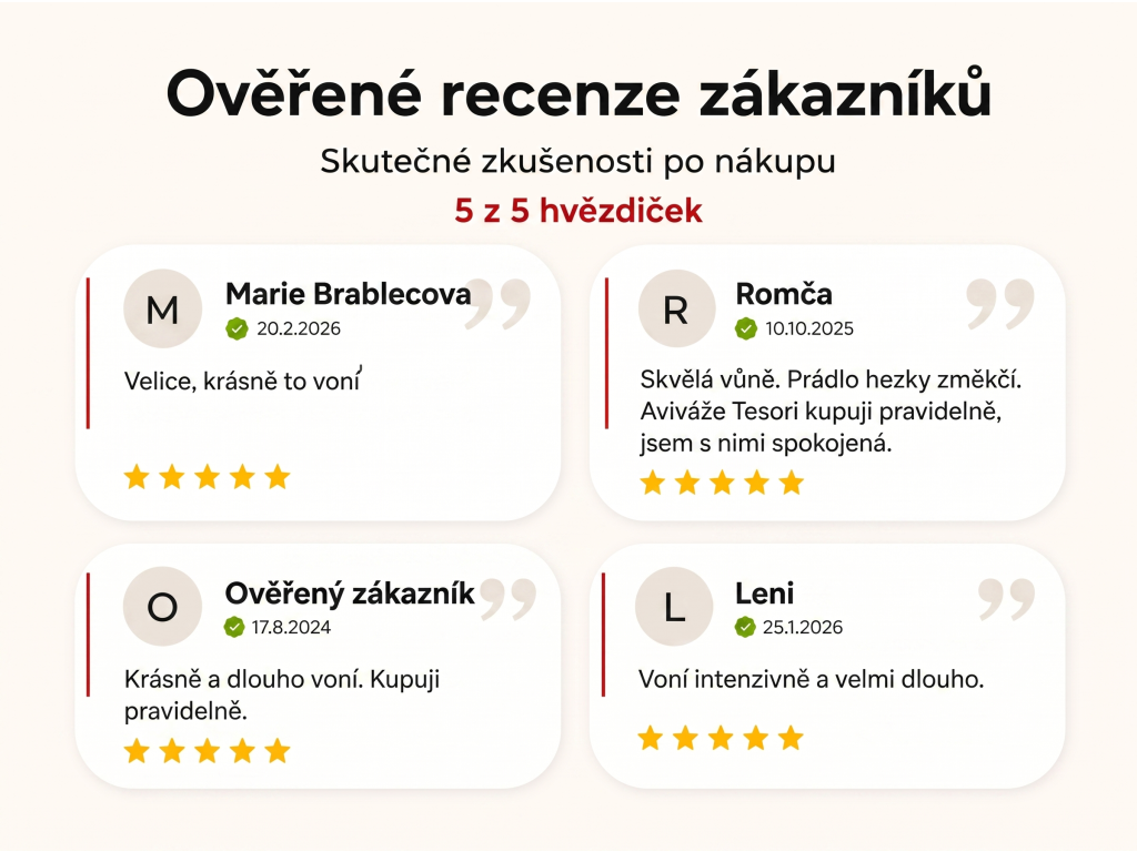 Ověřené recenze zákazníků NěmeckýEshop.cz