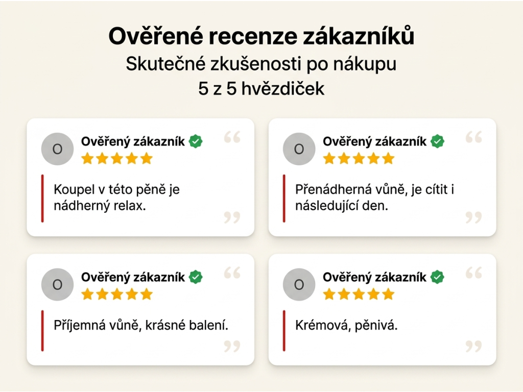 Ověřené recenze zákazníků NěmeckýEshop.cz