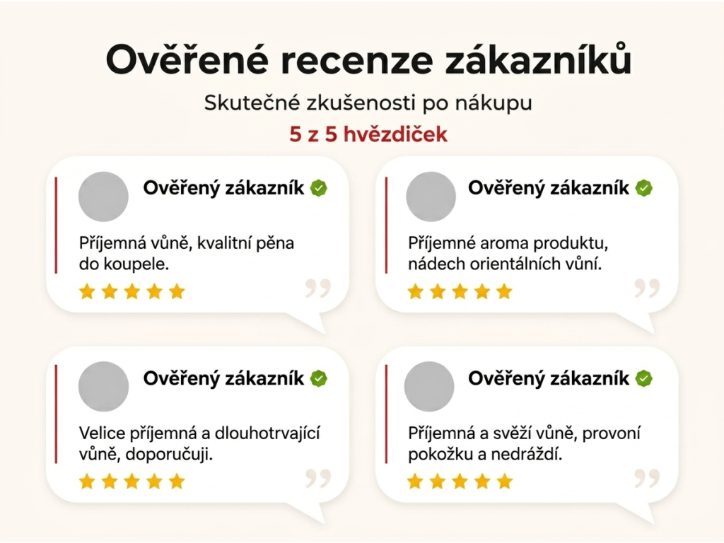 Ověřené recenze zákazníků NěmeckýEshop.cz