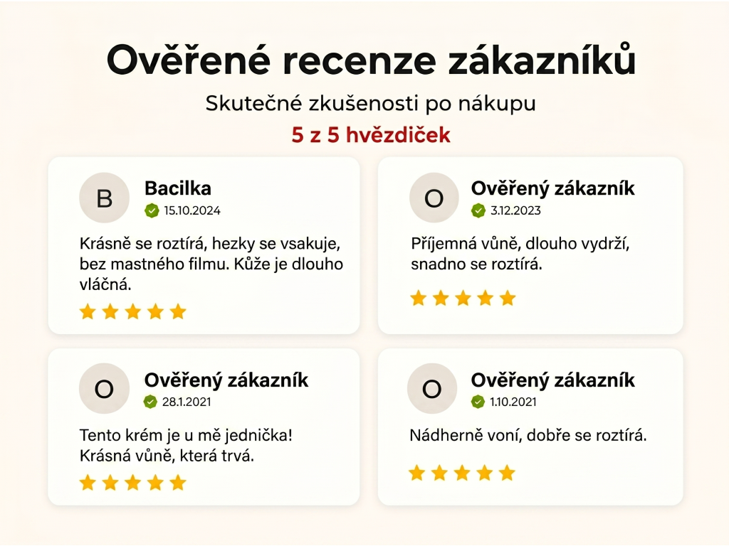 Ověřené recenze zákazníků NěmeckýEshop.cz