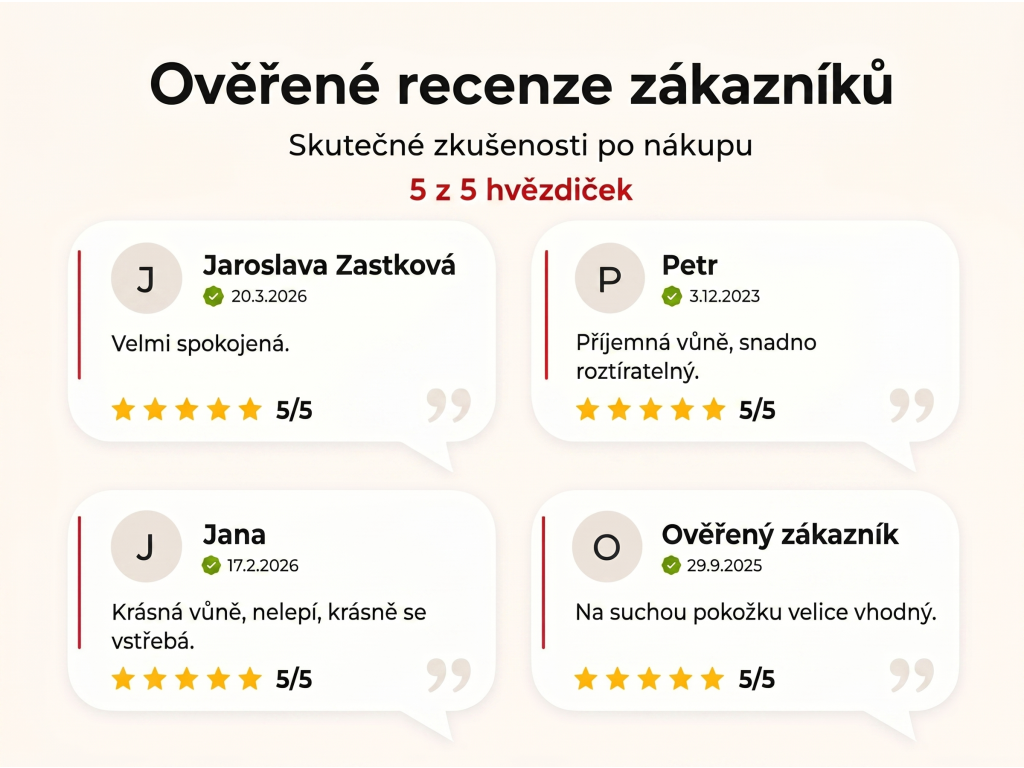 Ověřené recenze zákazníků NěmeckýEshop.cz
