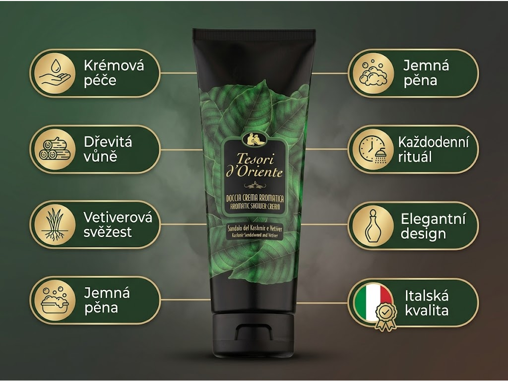 Tesori d'Oriente Sandalo del Kashmir & Vetiver 250 ml - hlavní benefity