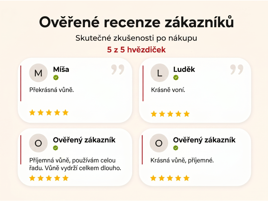Ověřené recenze zákazníků NěmeckýEshop.cz