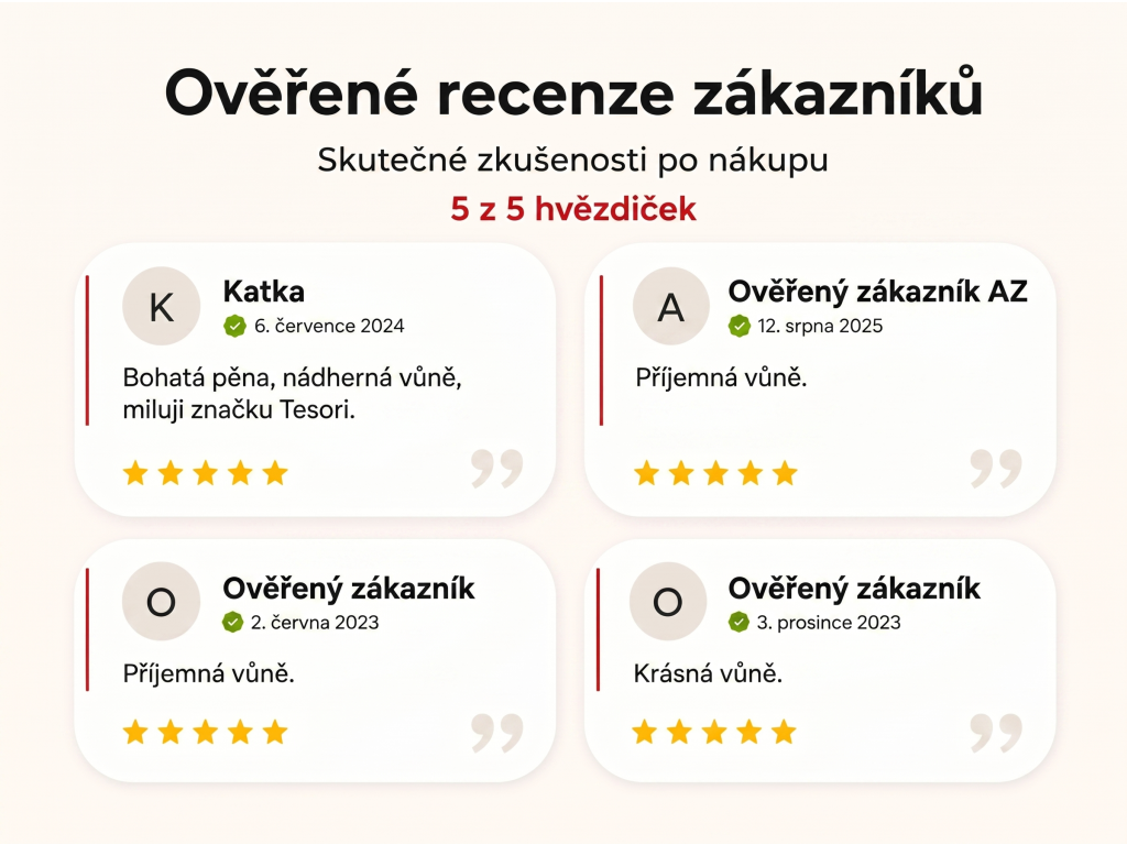 Ověřené recenze zákazníků NěmeckýEshop.cz