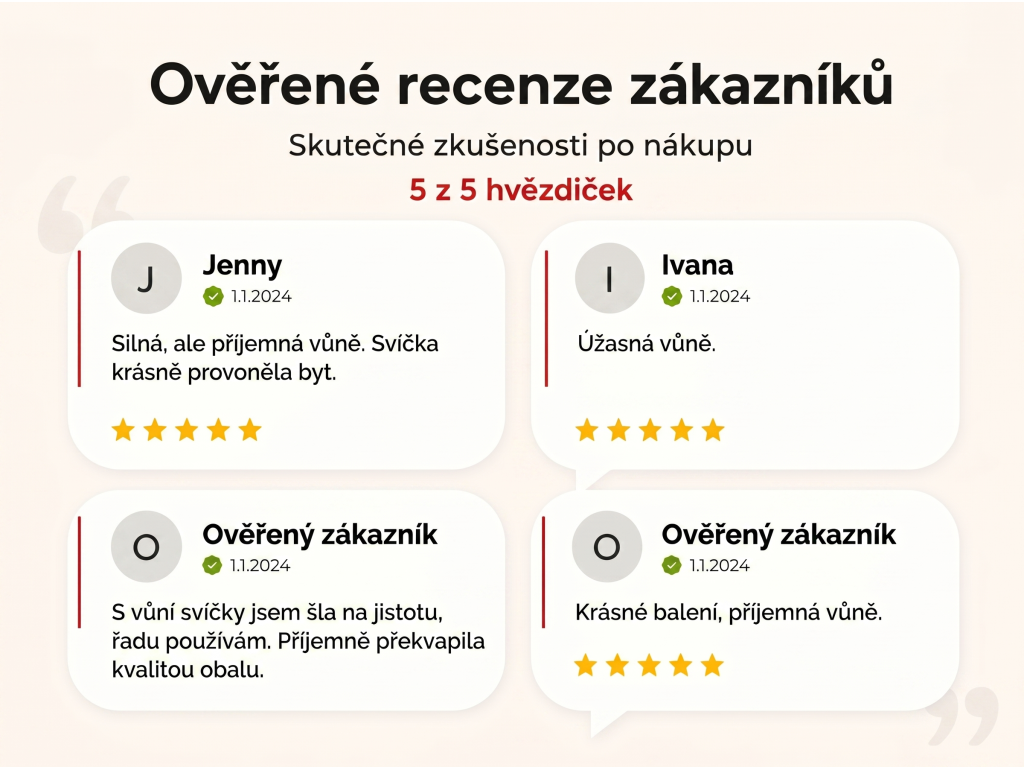 Ověřené recenze zákazníků NěmeckýEshop.cz