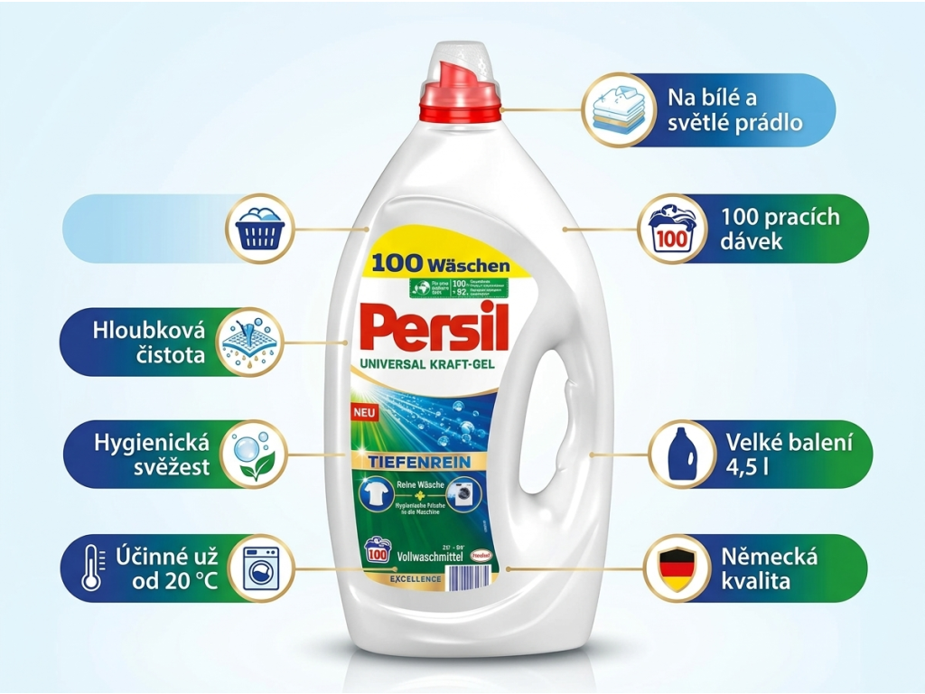 Persil prací gel Tiefenrein - infografika výhod